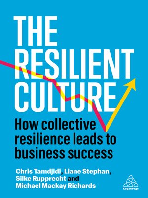 cover image of The Resilient Culture